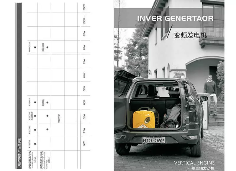 inverter generatori