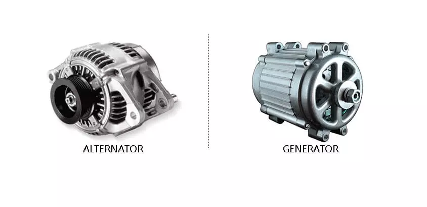 Lichtmaschinen und Generatoren