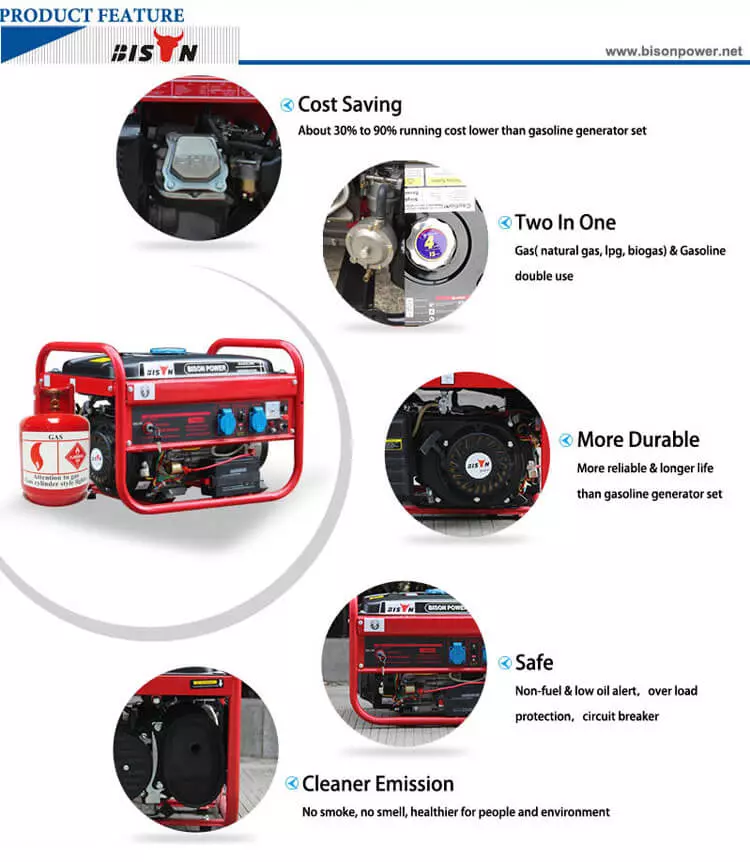 2-5kw-generador-glp-características.jpg