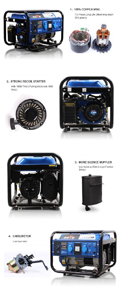 3000 watt-ohv-generator-features.jpg