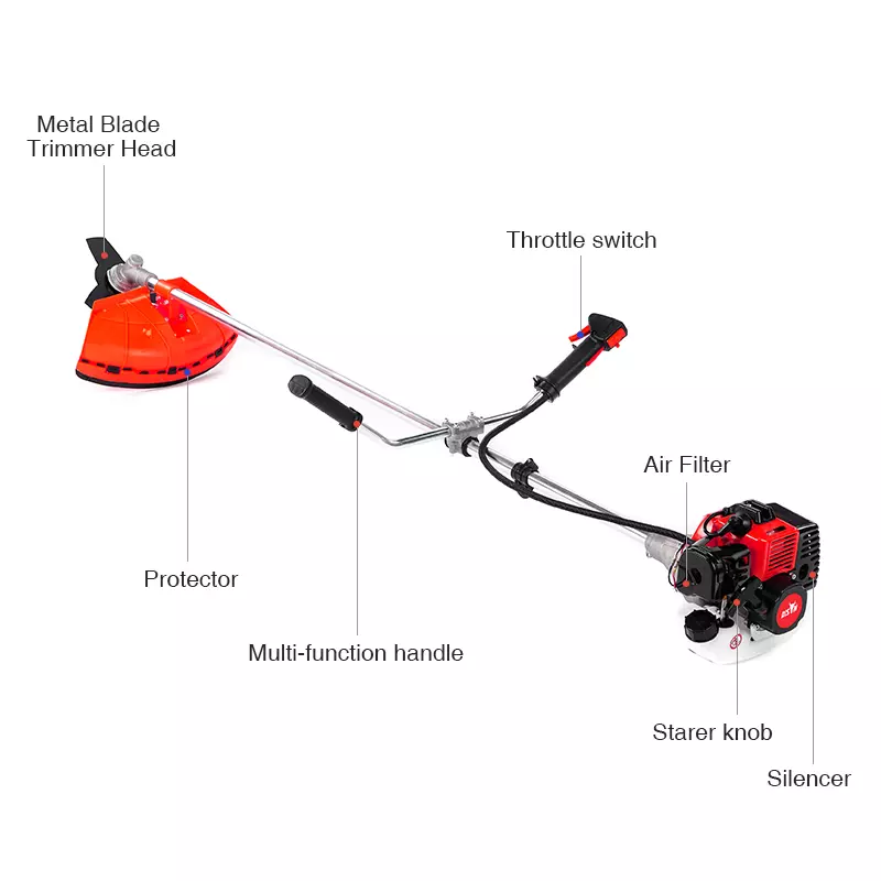 gas powered brush cutter with blade