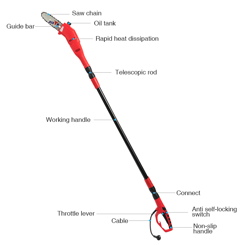 telescoping pole saw