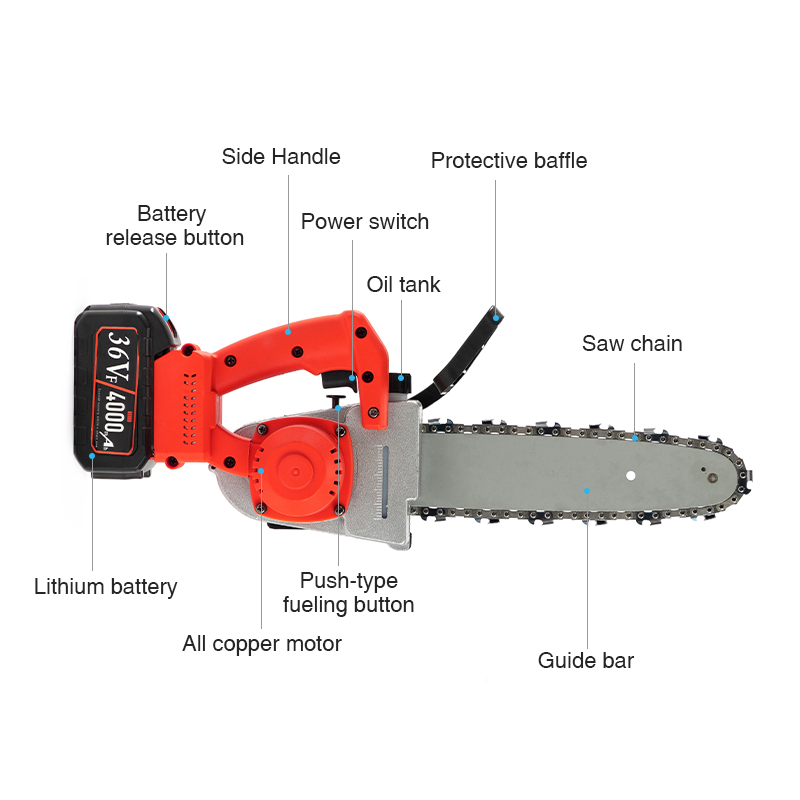 24v battery powered chainsaw