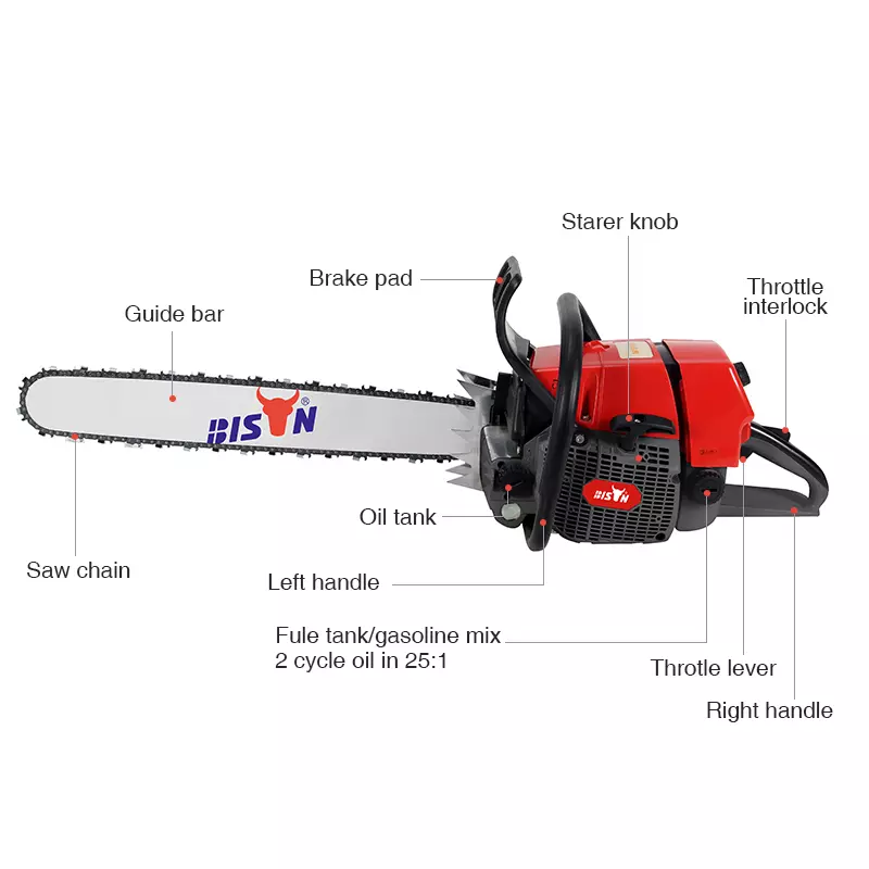 heavy duty professional chainsaws