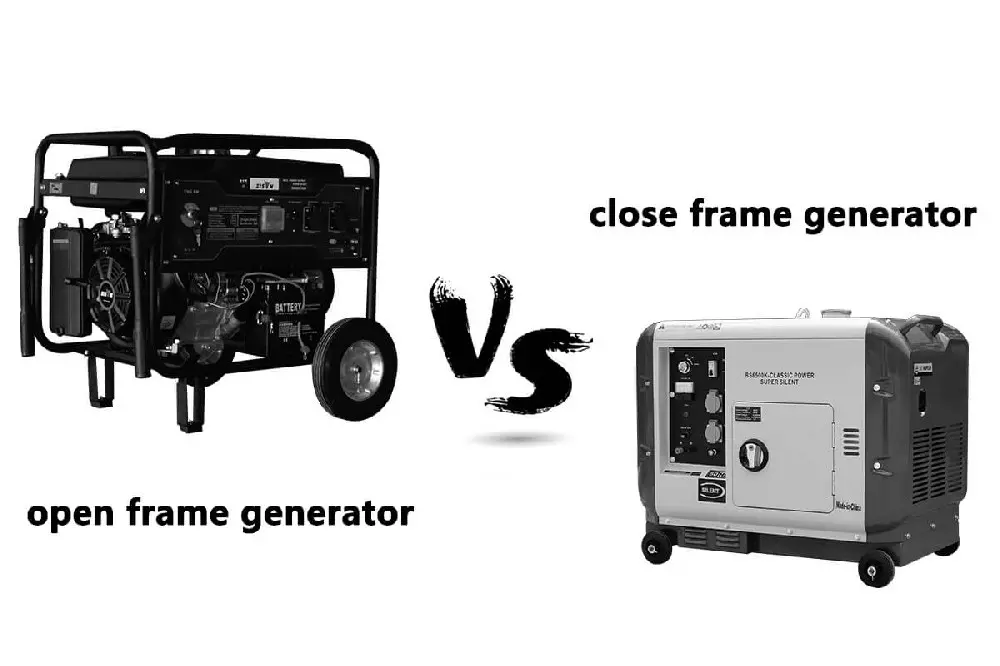 Open frame versus gesloten frame-generator