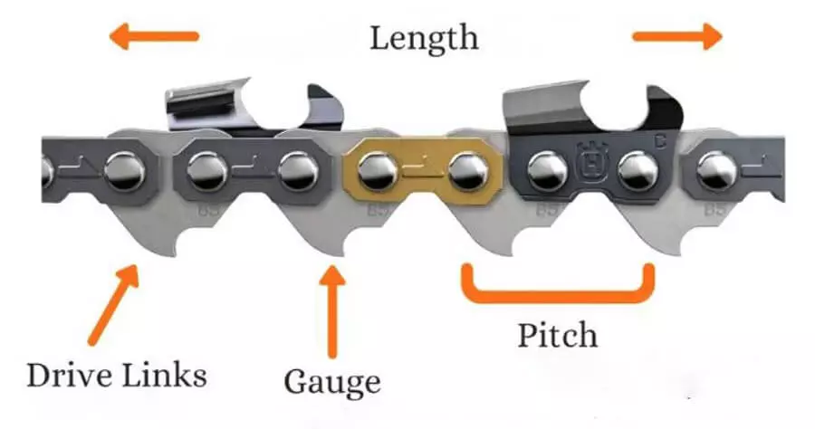 how to choose a chainsaw chain
