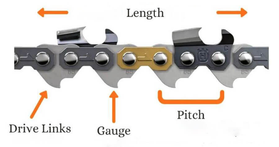 Bar-and-chain-guide.jpg