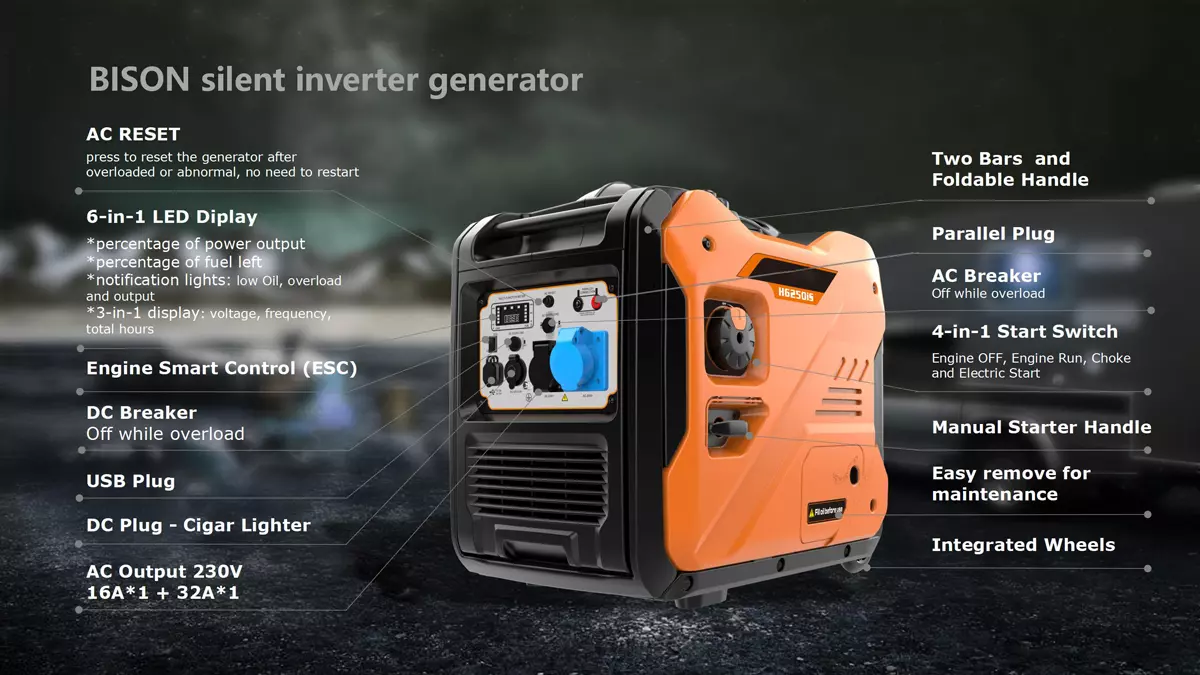 BISON-inverter-generator-advantages.jpg