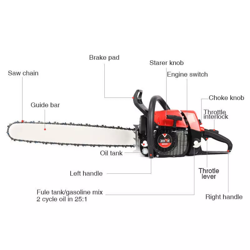 industrial-chainsaw-for-cutting-large-trees-details.jpg