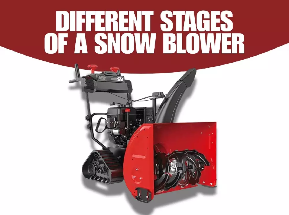 Различные стадии работы снегоочистителя.jpg