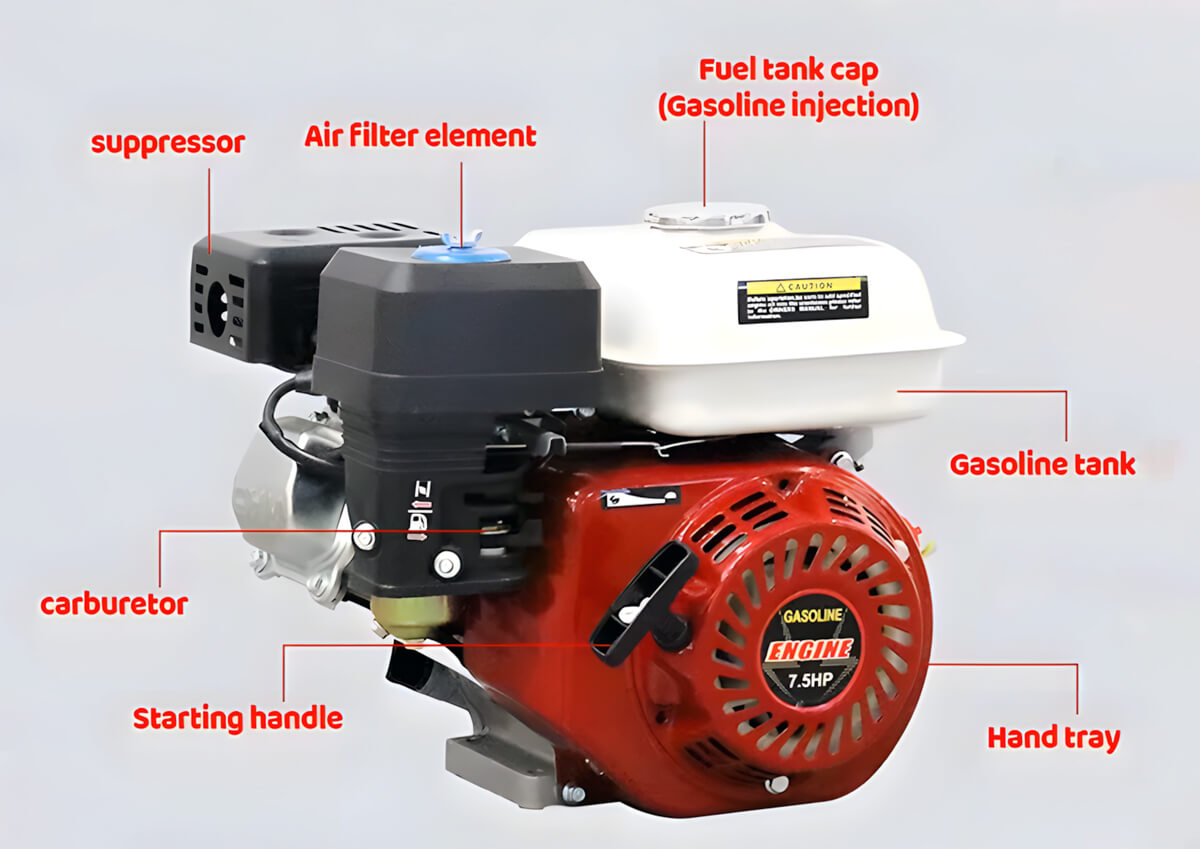 what-is-an-air-cooled-engine.jpg