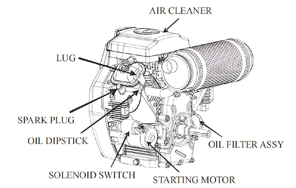 design-of-vertical-engines.jpg