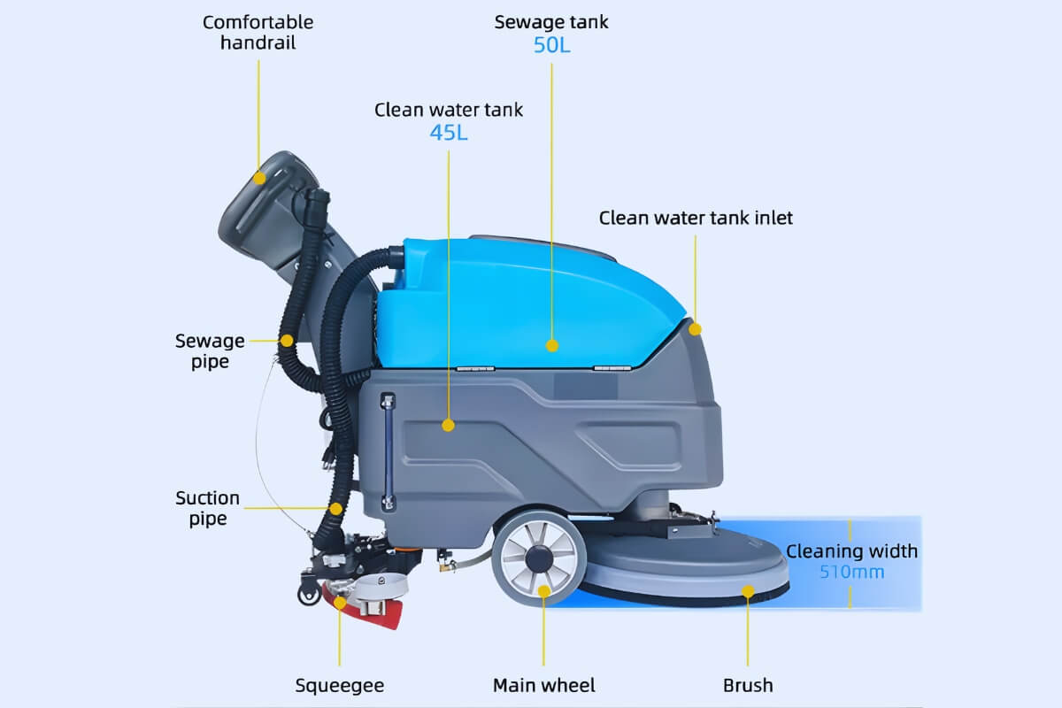 components-of-floor-scrubber.jpg