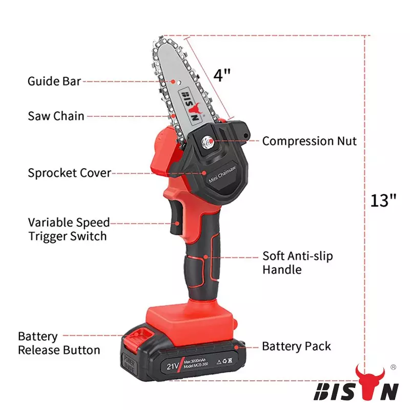 portable handheld chainsaw