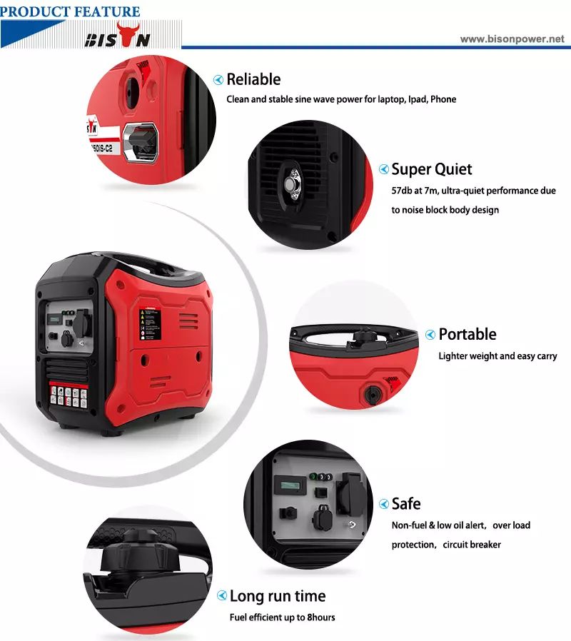 What do generator power ratings mean?